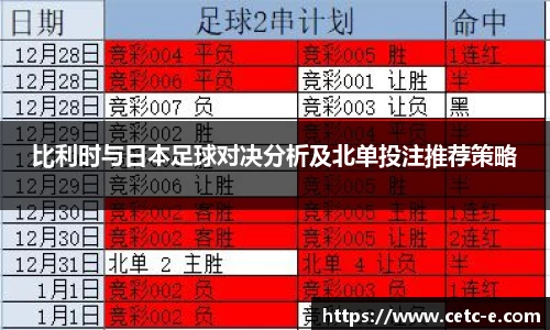 比利时与日本足球对决分析及北单投注推荐策略